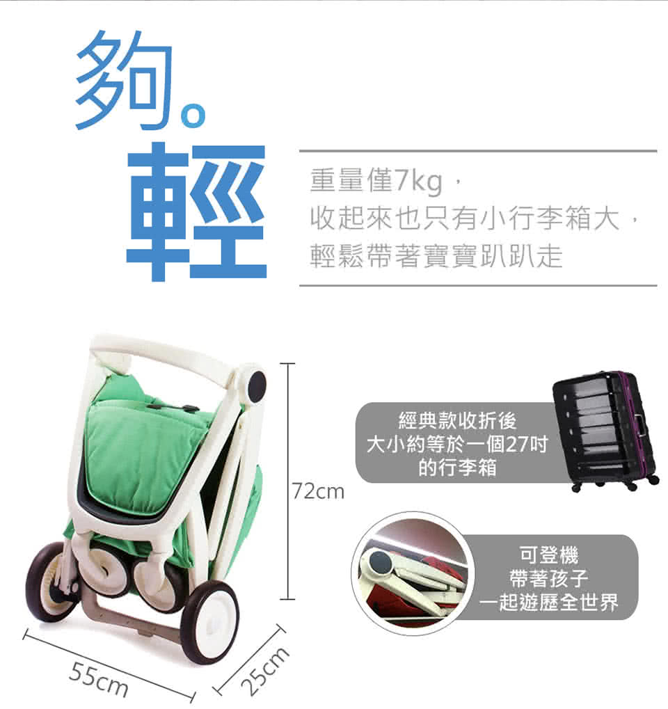 【荷蘭Greentom】UPP Classic經典款-經典嬰兒推車(時尚白+探險綠)