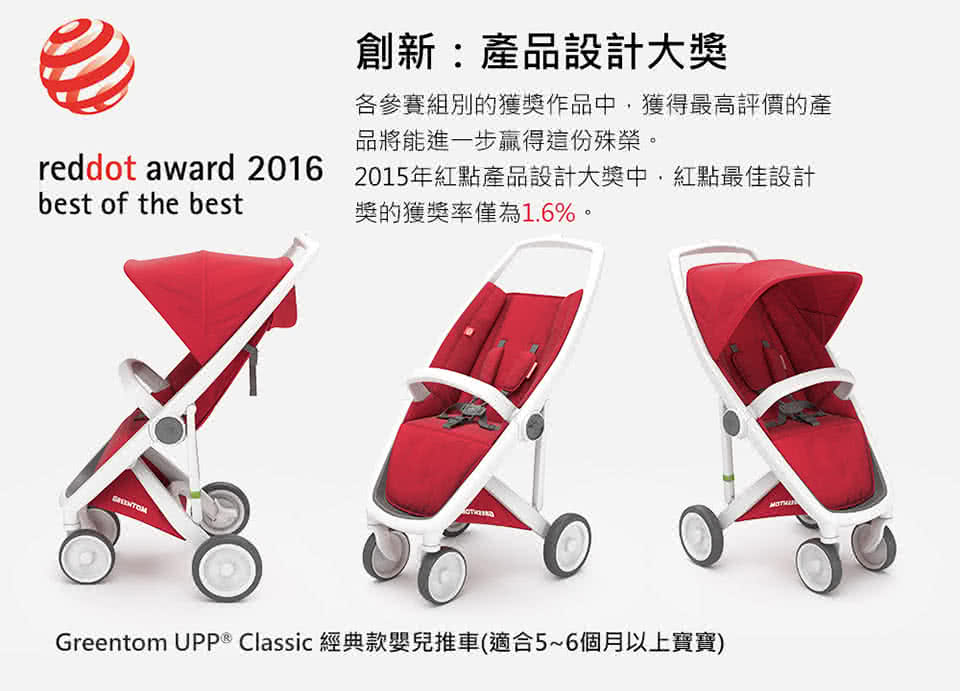 【荷蘭Greentom】UPP Classic經典款-經典嬰兒推車(時尚白+探險綠)