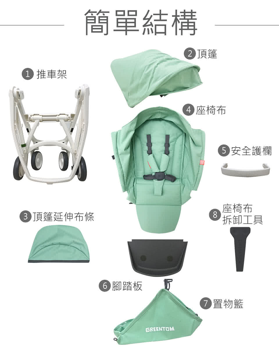 【荷蘭Greentom】UPP Classic經典款-經典嬰兒推車(時尚白+探險綠)