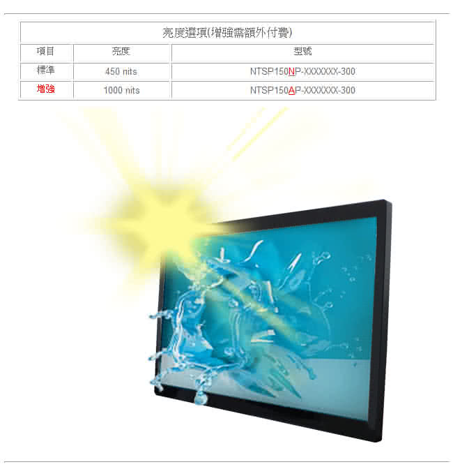 【Nextech】P系列 15吋 -電容多點觸控螢幕(電容多點)