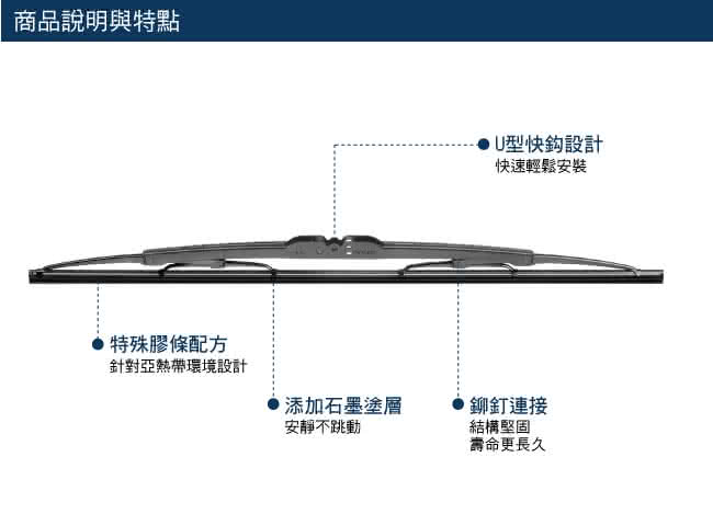 【BOSCH】新款V4亞熱帶雨刷21吋(luxgen納智捷 hyundai現代 honda本田 MAZDA馬自達 toyota 豐田)