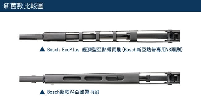 【BOSCH】新款V4亞熱帶雨刷21吋(luxgen納智捷 hyundai現代 honda本田 MAZDA馬自達 toyota 豐田)