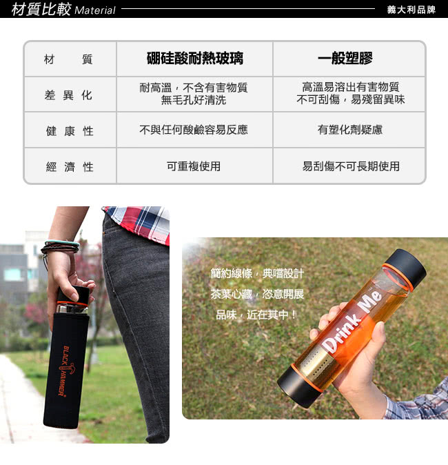 【義大利 BLACK HAMMER】Drink Me系列耐熱玻璃水瓶-附茶格+布套