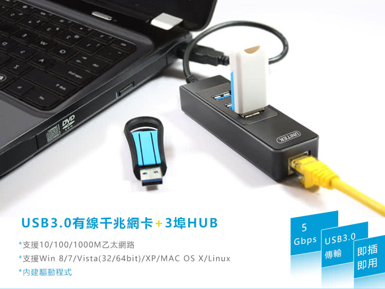 【UNITEK 優越者USB3.0有線網卡+3埠HUB】Y-3045C