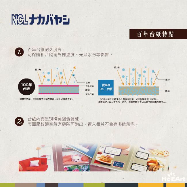 【日本 Nakabayashi】自黏相本 麻布系列 日式格紋相本(紫)