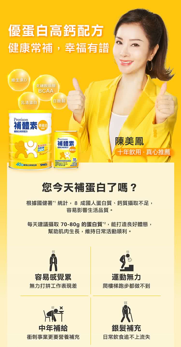 每天建議攝取7080g 的蛋白質,能打造良好體態,