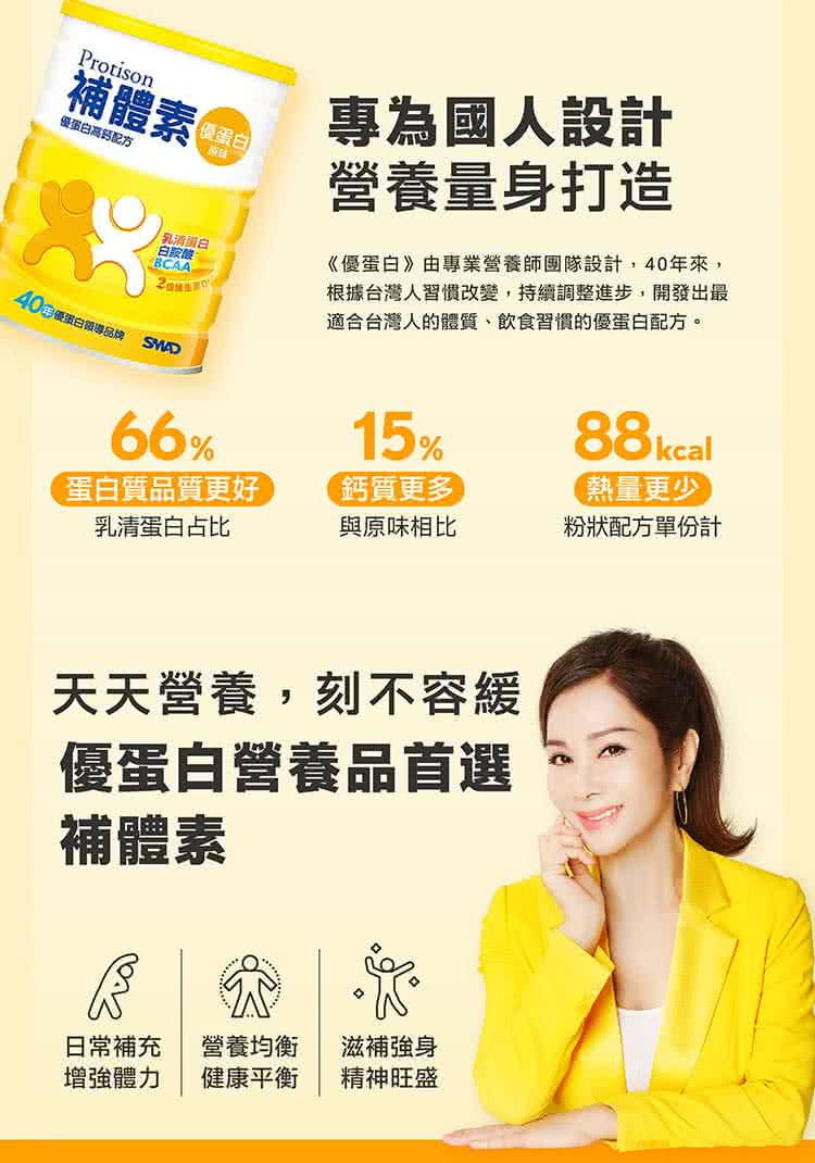 根據台灣人習慣改變,持續調整進步,開發出最