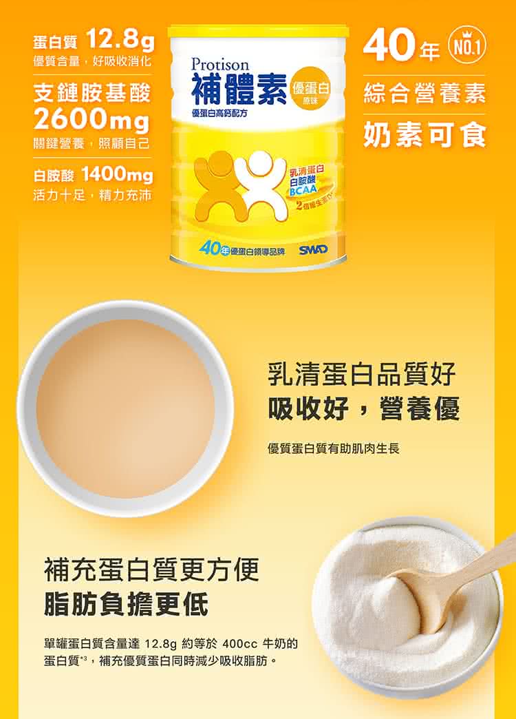 單罐蛋白質含量達12.8g 約等於400cc 牛奶的