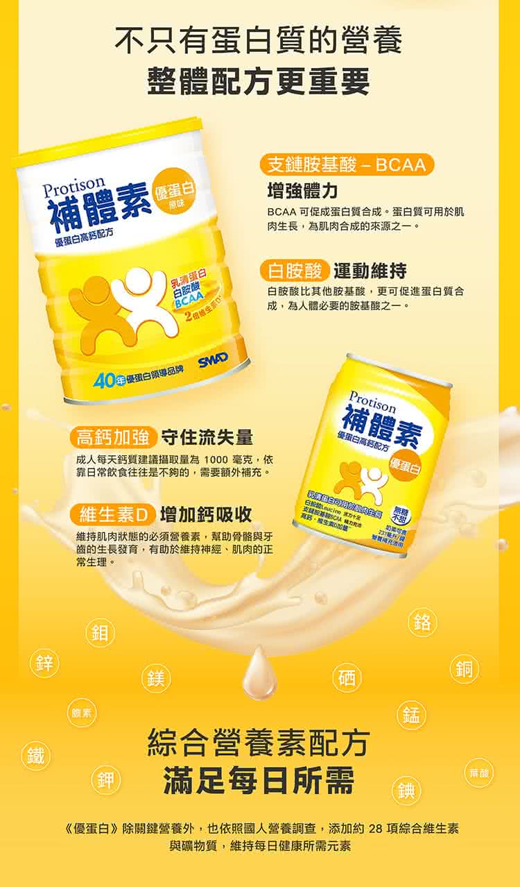 優蛋白除關鍵營養外,也依照國人營養調查,添加約28項綜合維生素