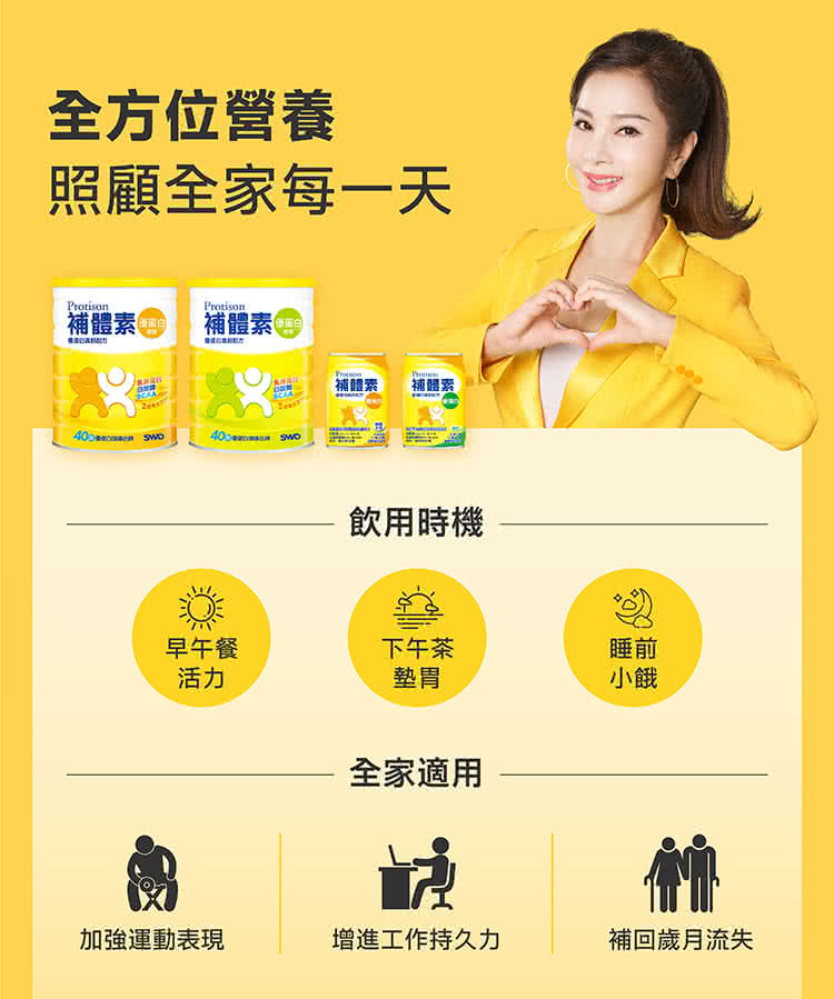 補體素  補體素