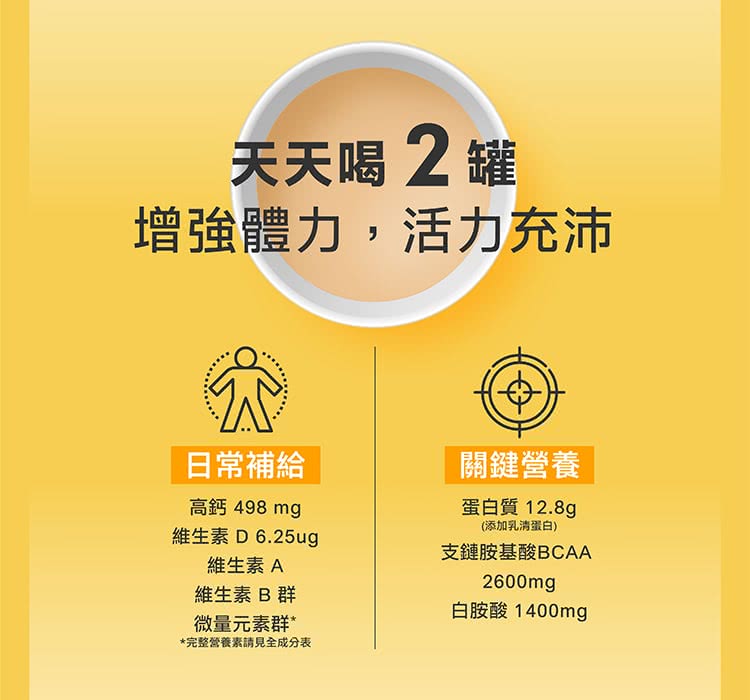 完整營養素請見全成分表