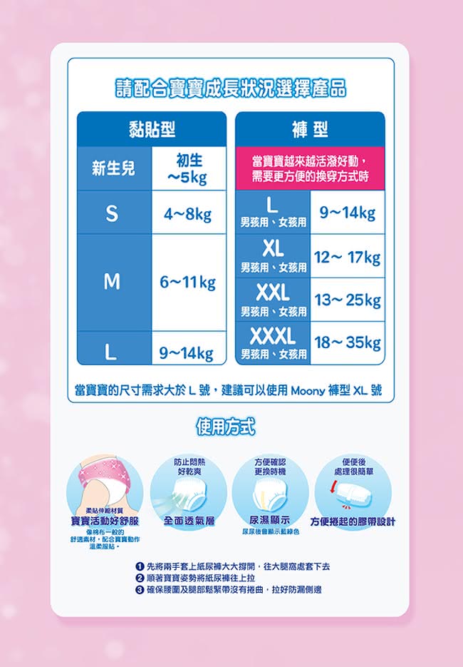 【滿意寶寶】日本頂級超薄紙尿褲-女用XL(38片 x 4包/箱)