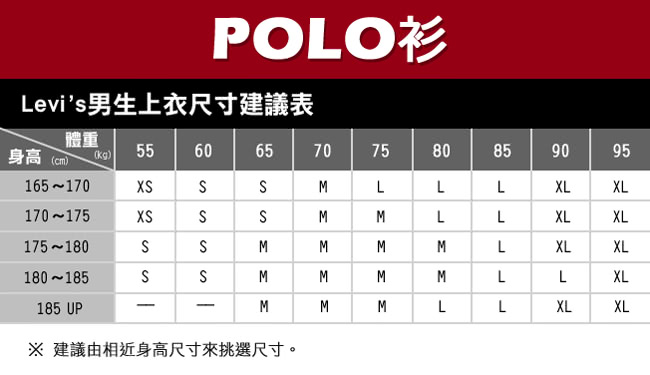 【Levis】短袖純棉POLO / 翻領條紋 / 黑點圖樣