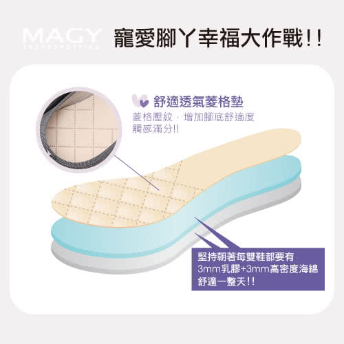 【MAGY 瑪格麗特】輕甜休閒時尚 素面造型洞洞牛皮平底鞋(黑色)