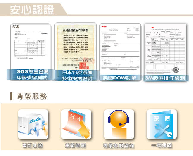 【青年床+枕組】LooCa吸濕排汗8cm記憶床墊彈力組(單人)