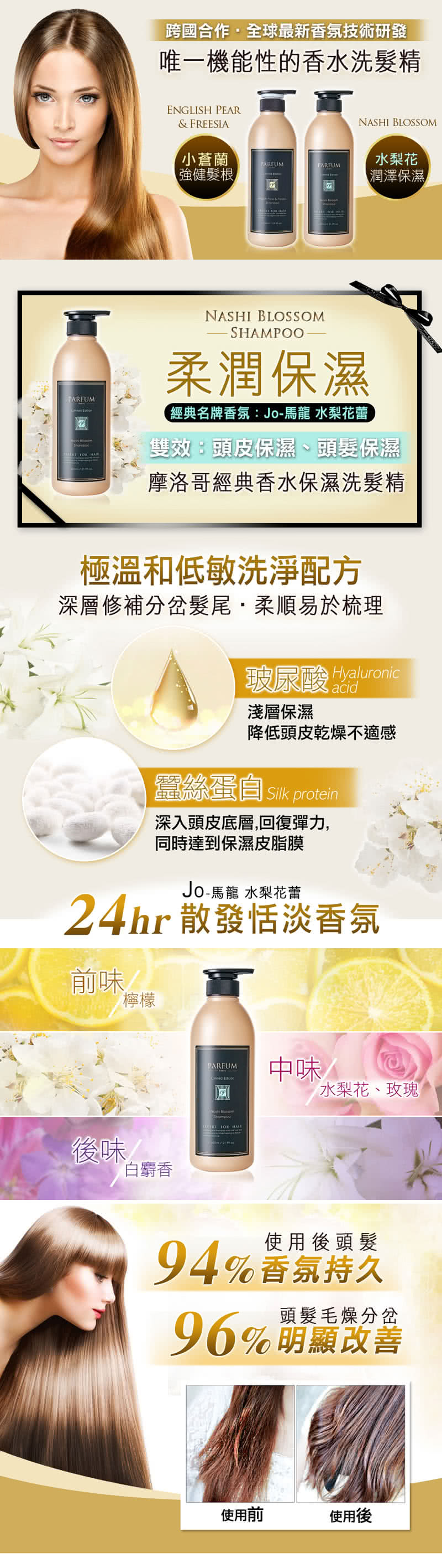 【Parfum 巴黎帕芬】摩洛哥名牌香水洗髮精600mlX2入組(水梨花蕾、小蒼蘭 多款可選)