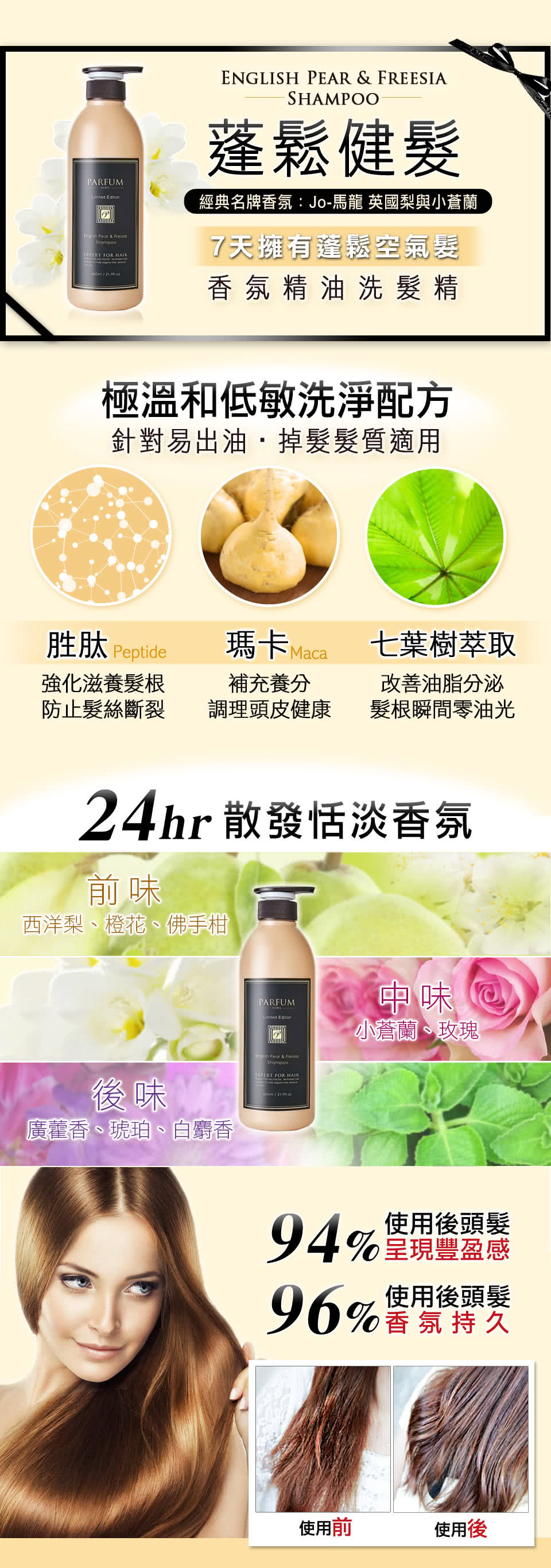 【Parfum 巴黎帕芬】摩洛哥名牌香水洗髮精600mlX2入組(水梨花蕾、小蒼蘭 多款可選)