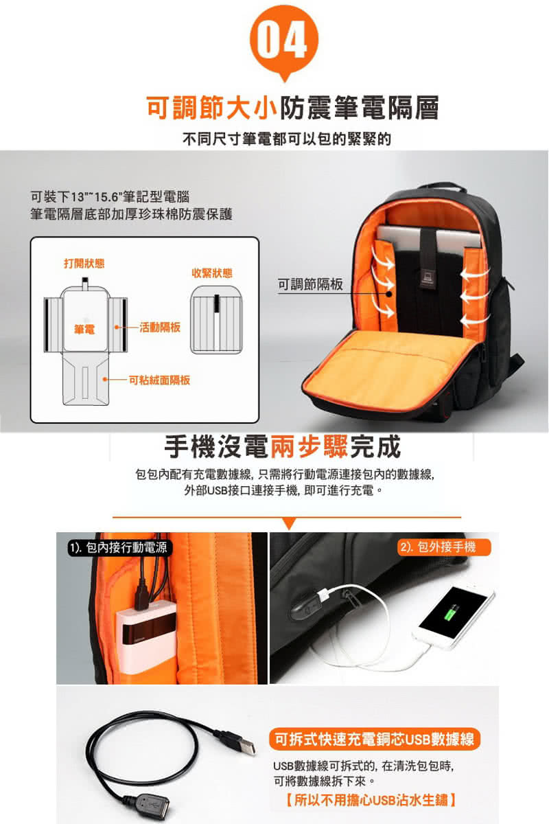 【leaper】USB充電防潑水防盜雙肩電腦背包 共4色(USB電腦後背包)