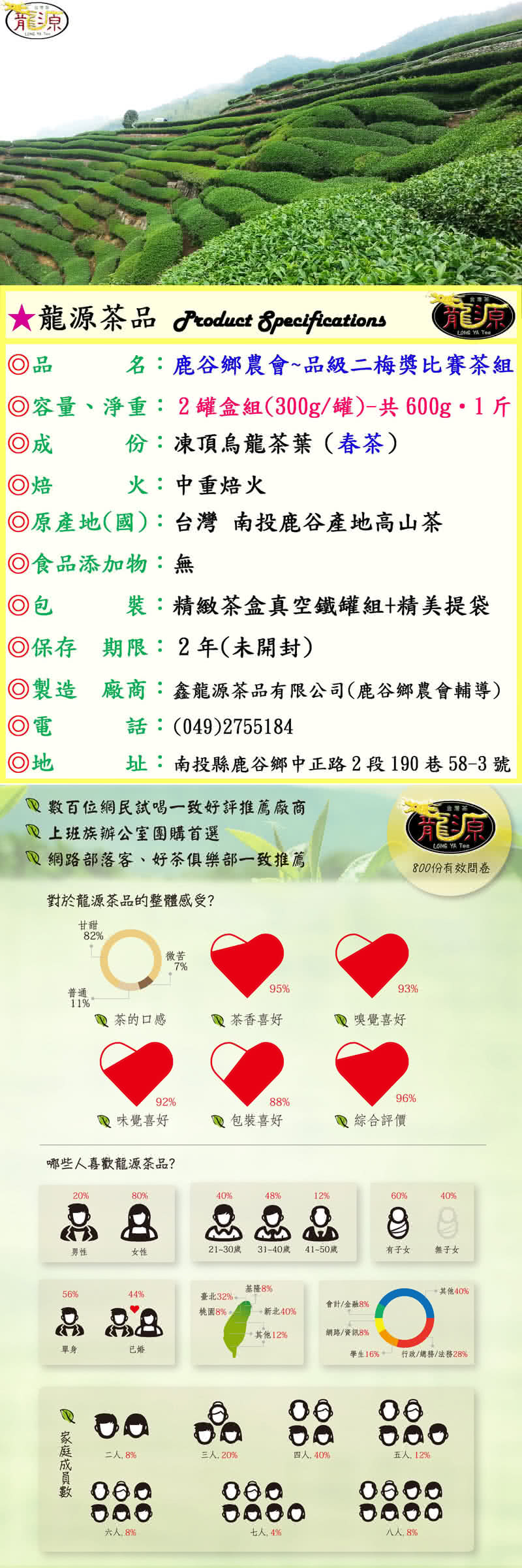 【龍源茶品】鹿谷鄉農會春季比賽茶2罐禮盒組(300g/罐-共600g/組)