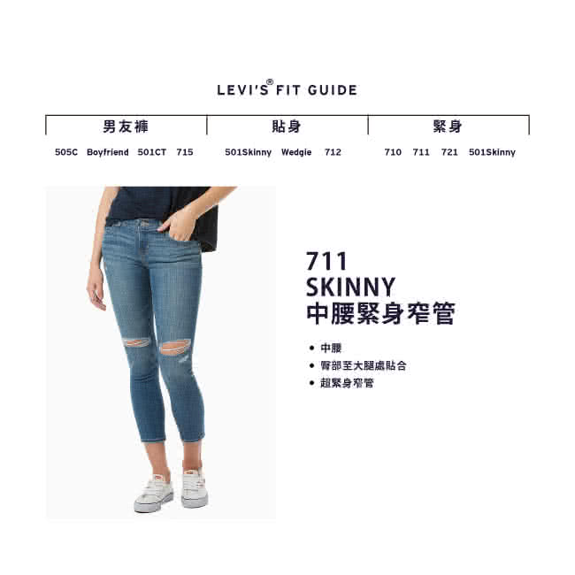 【Levis】711 中腰緊身七分褲 / COOL JEANS / 中彈力布料