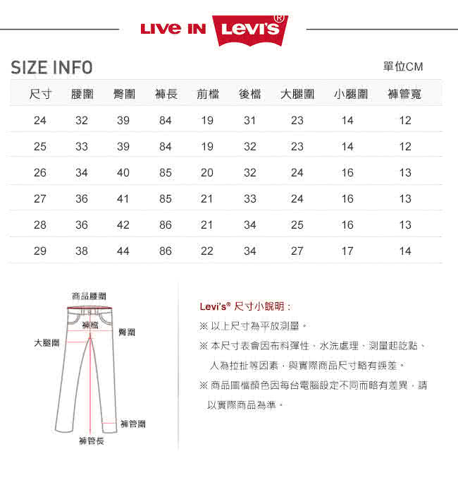 【Levis】711 中腰緊身七分褲 / COOL JEANS / 中彈力布料