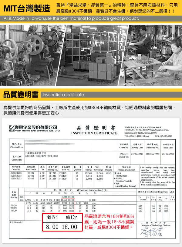 【生活采家】台灣製304不鏽鋼水管抹布收納架(#27020)