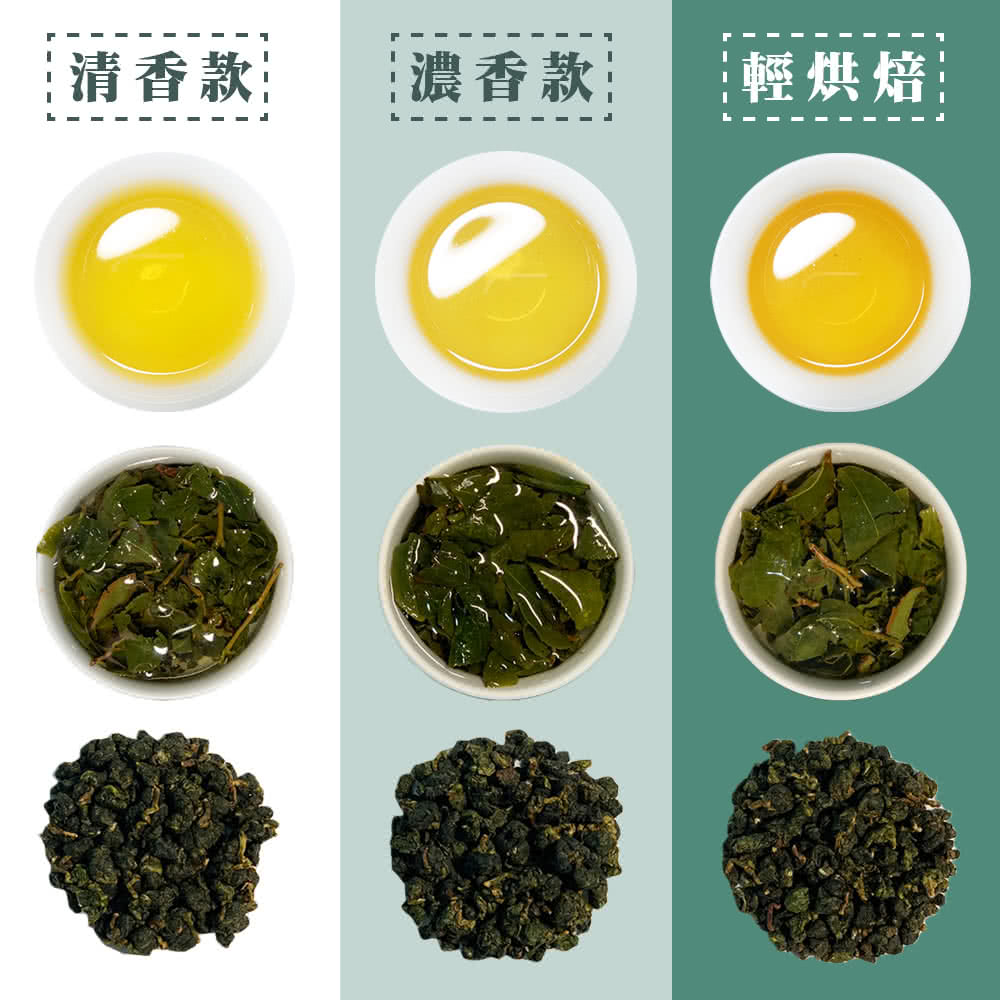 清香款 濃香款 輕烘焙 