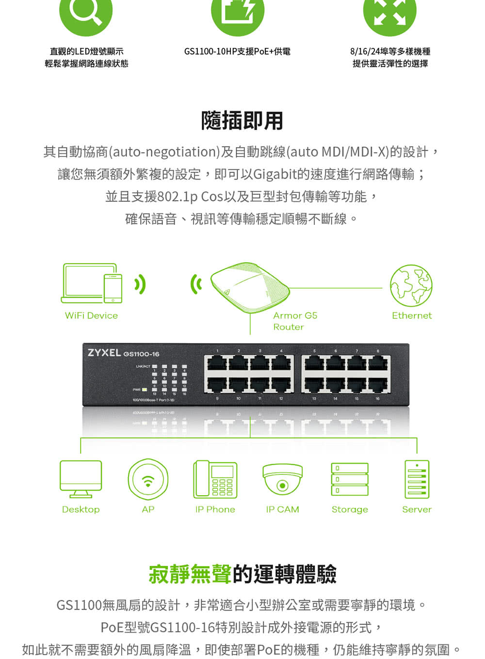 其自動協商autonegotiation及自動跳線auto MDIMDIX的設計,