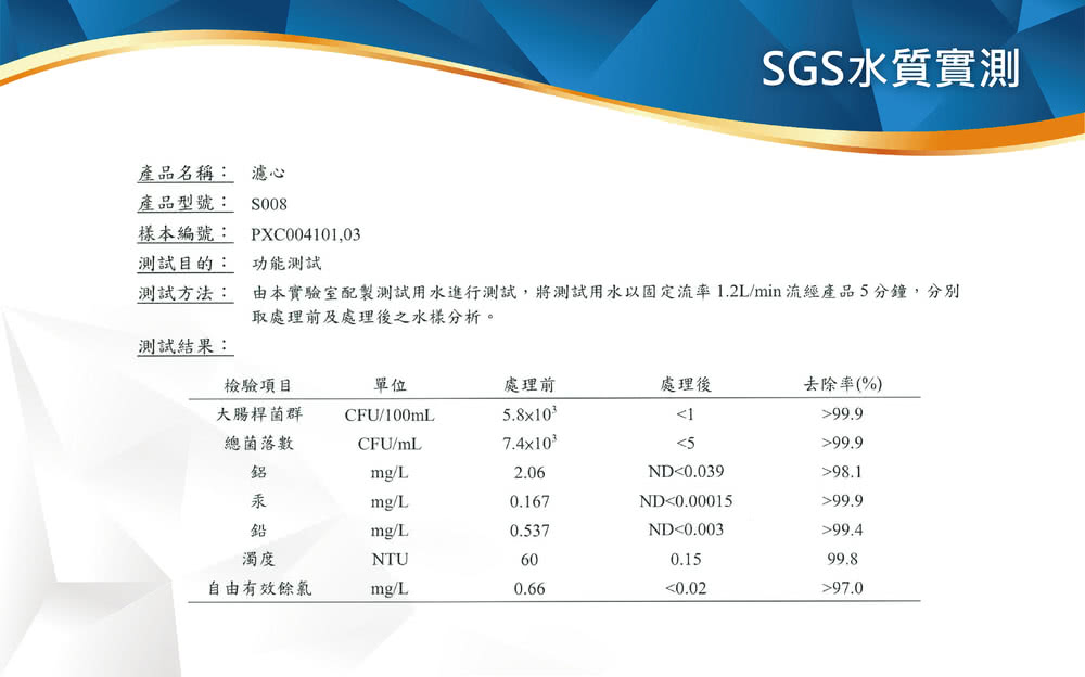 3M S08 3US-F008-5 - 詳情1