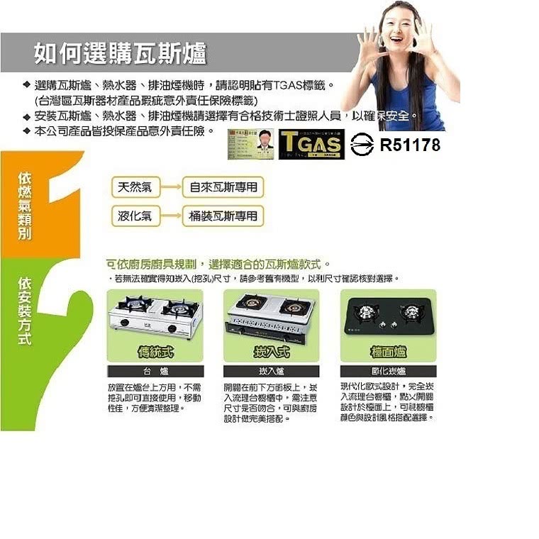 上豪 SH-2201 - 詳情1