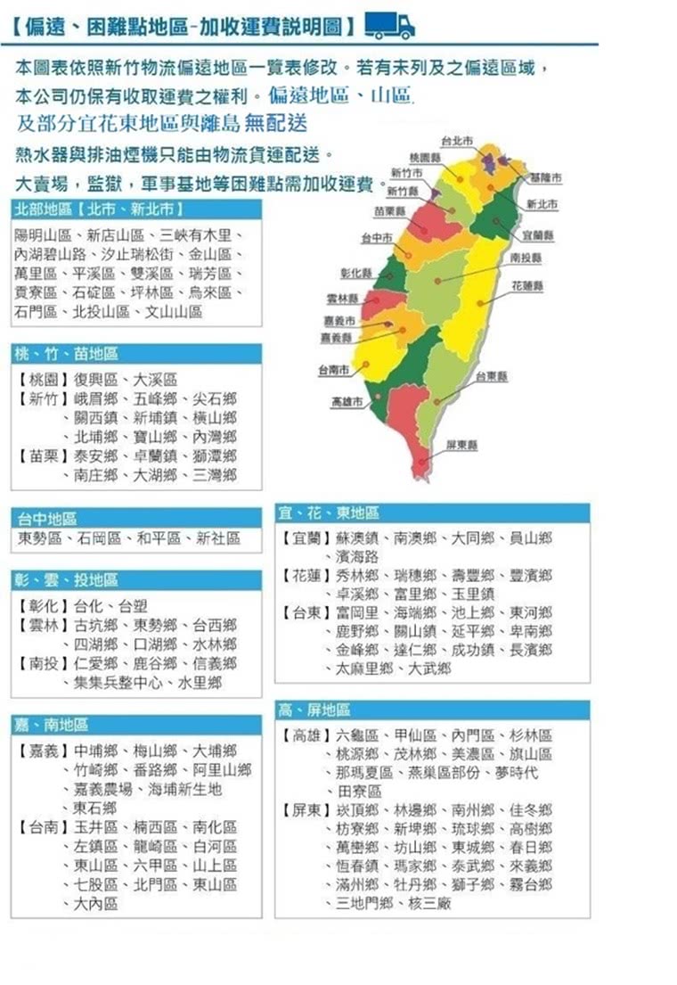 上豪 SH-2201 - 詳情2