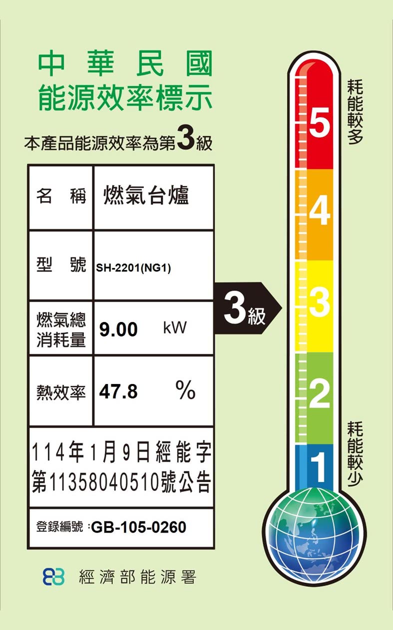 上豪 SH-2201 - 詳情5
