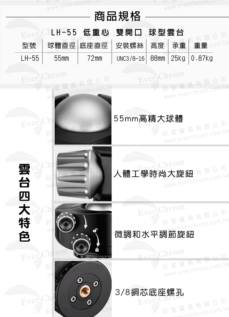 型號 球體直徑 底座直徑 安裝螺絲 高度 承重