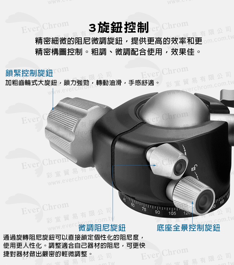 加粗齒輪式大旋鈕,鎖力強勁,轉動油滑,手感舒適。
