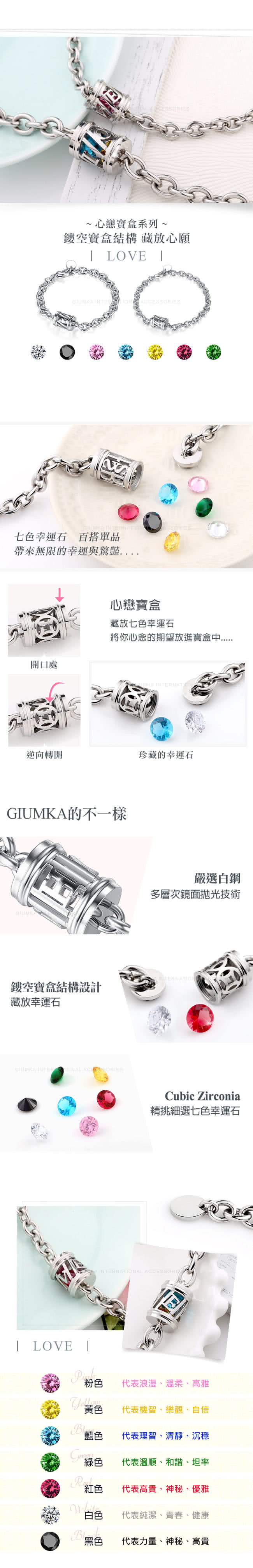 將你心念的期望放進寶盒中.....