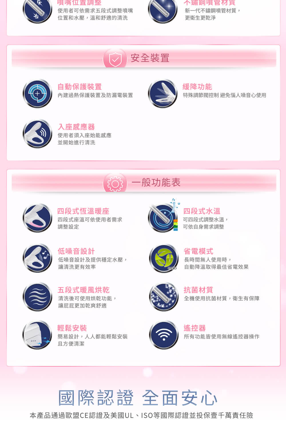 Famiclean全家安 FC-W7700R - 詳情5