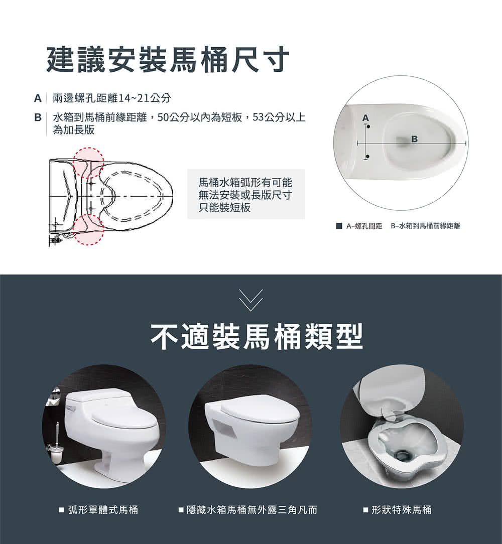 Famiclean全家安 FC-W7700R - 詳情10