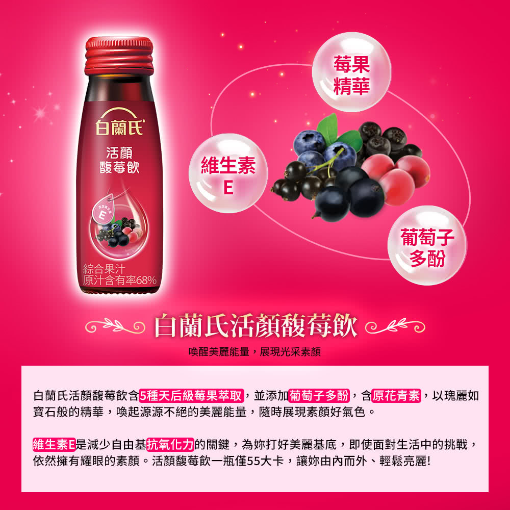 白蘭氏活顏馥莓飲含5種天后級莓果萃取,並添加葡萄子多酚,含原花青素,以瑰麗如