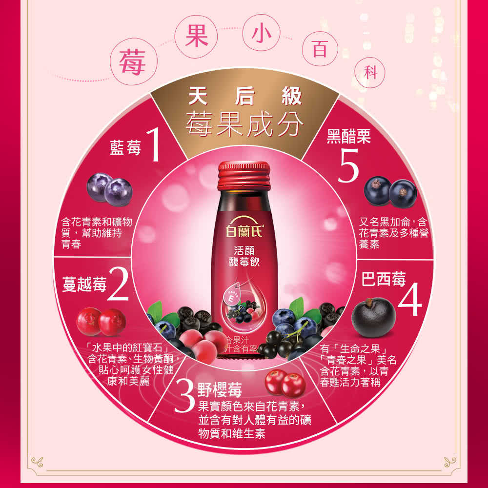 含花青素、生物黃酮,