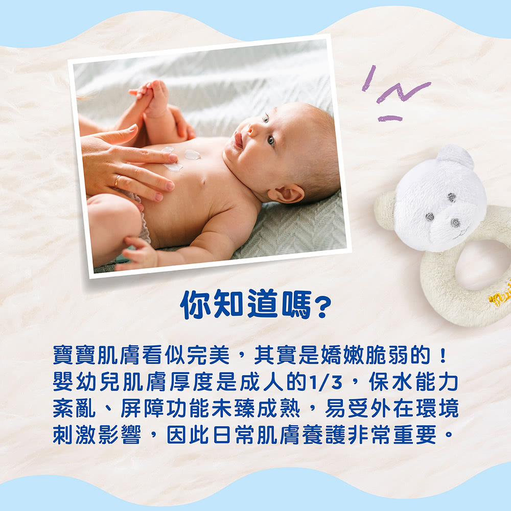 你知道嗎 寶寶肌膚看似完美,其實是嬌嫩脆弱的 嬰幼兒肌膚厚度是成人的13,保水能力 素亂、屏障功能未臻成熟,易受外在環境 刺激影響,因此日常肌膚養護非常重要。 