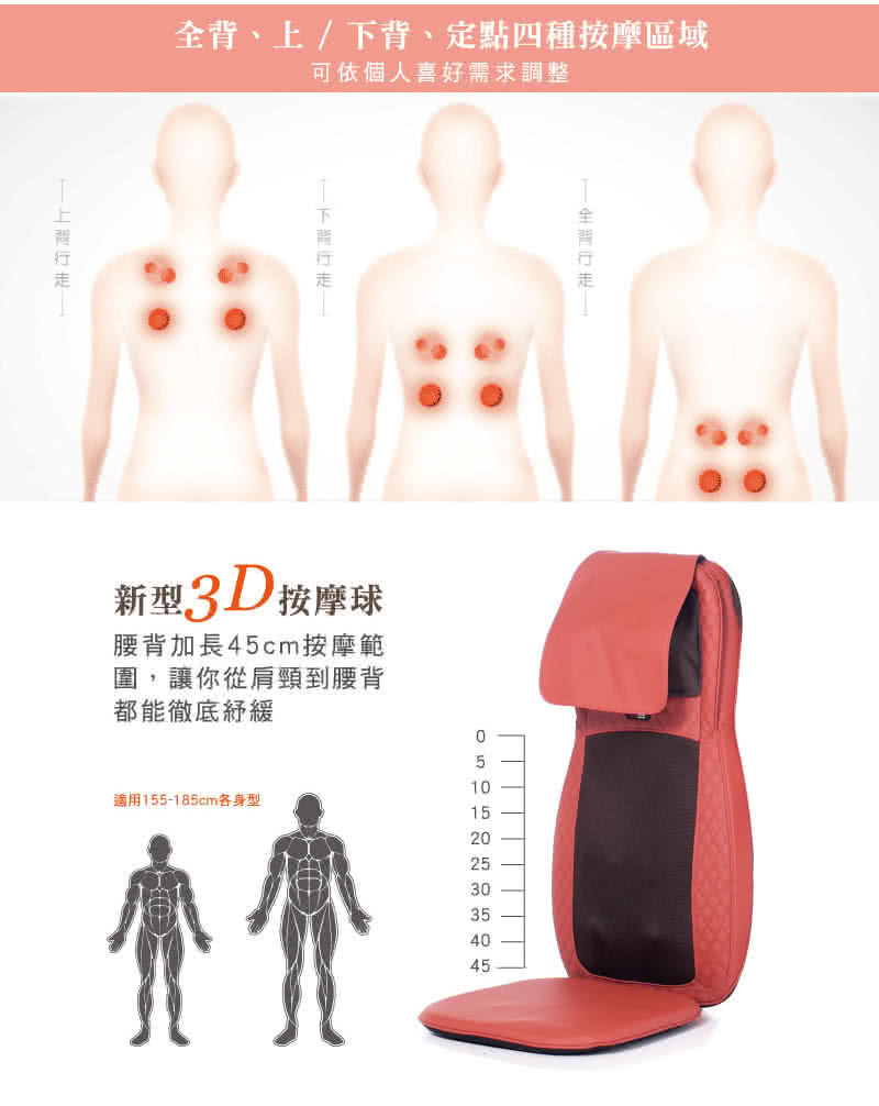 å¨èãä¸ ä¸èãå®é»åç¨®ææ©åå