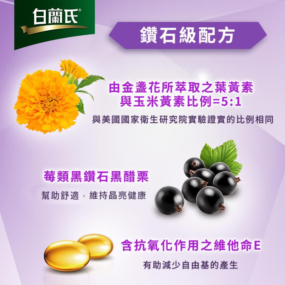 與美國國家衛生研究院實驗證實的比例相同