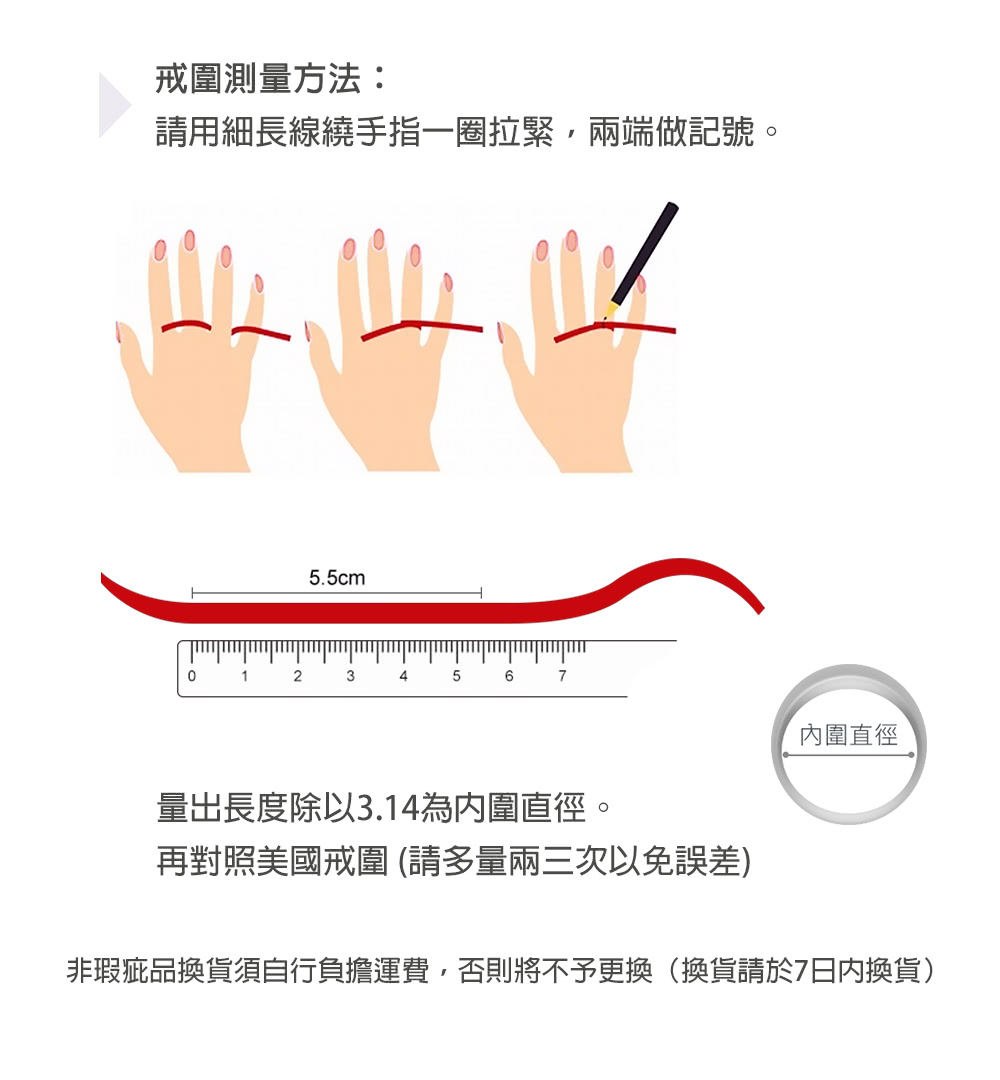 éççµåæè²¨é èªè¡è² æéè²»,å¦åå°ä¸äºæ´ææè²¨è«æ¼7æ¥åæè²¨