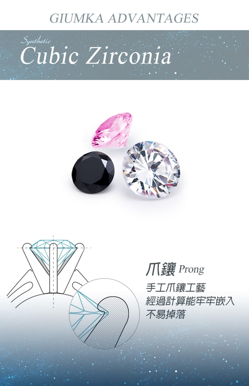 çªé² Prong æå·¥çªé²å·¥è ç¶éè¨ç®è½ç¢ç¢åµå¥ ä¸ææè½ 