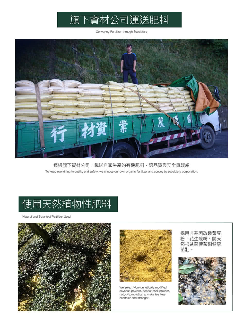 透過旗下資材公司,載送自家生產的有機肥料,讓品質與安全無疑慮
