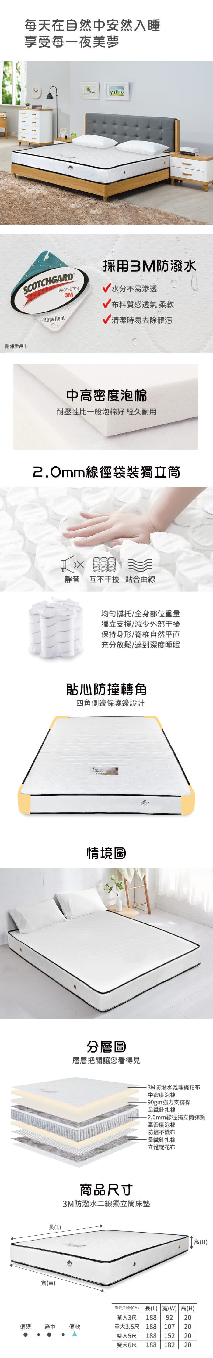 Assari 3m防潑水二線獨立筒床墊 單大3 5尺 Momo購物網 Assari 3m防潑水二線獨立筒床墊 單大3 5尺 Momo購物網