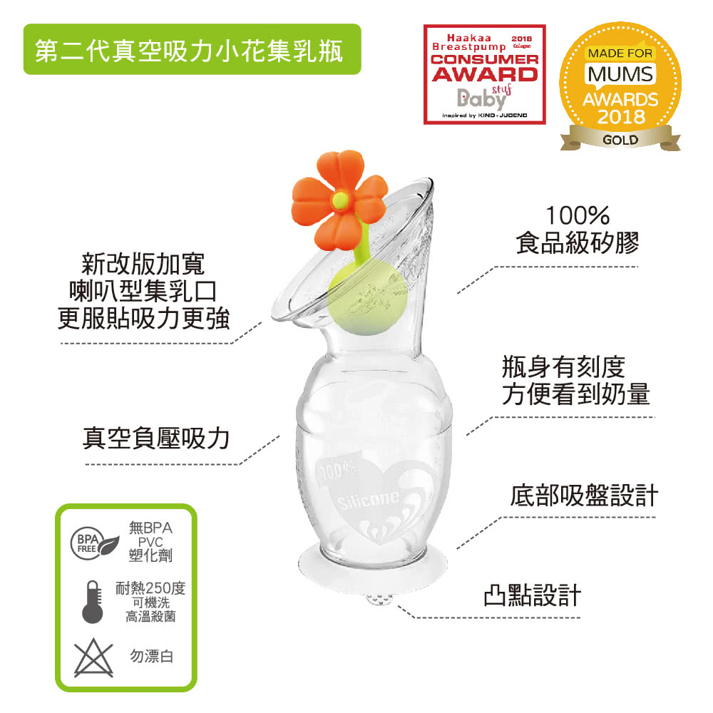 第二代真空吸力小花集乳瓶