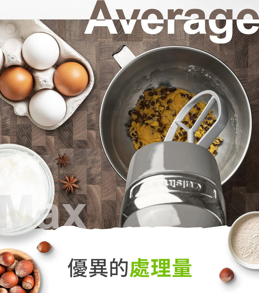 Cuisinart美膳雅 SM-50BCTW - 詳情5