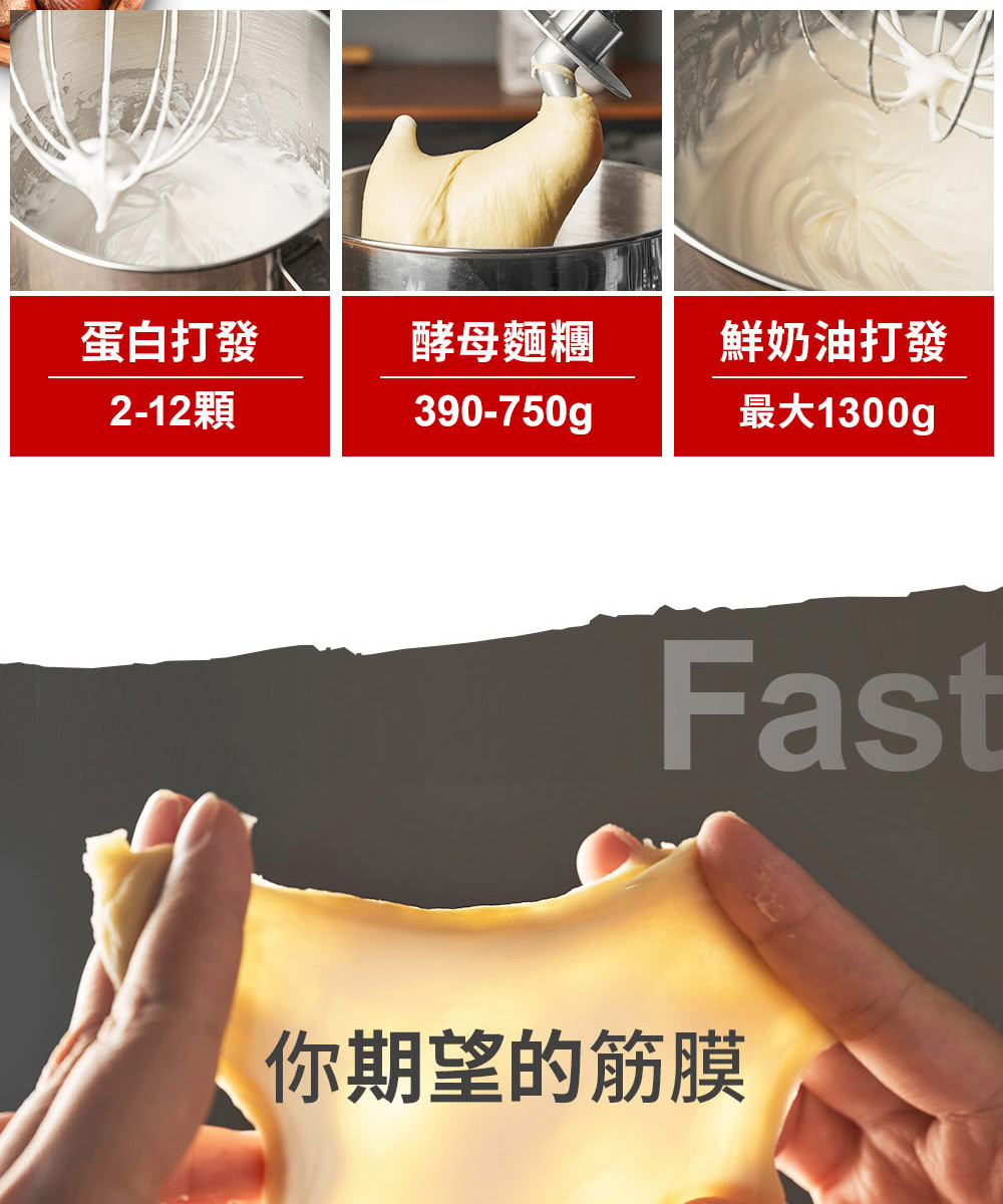 Cuisinart美膳雅 SM-50BCTW - 詳情6