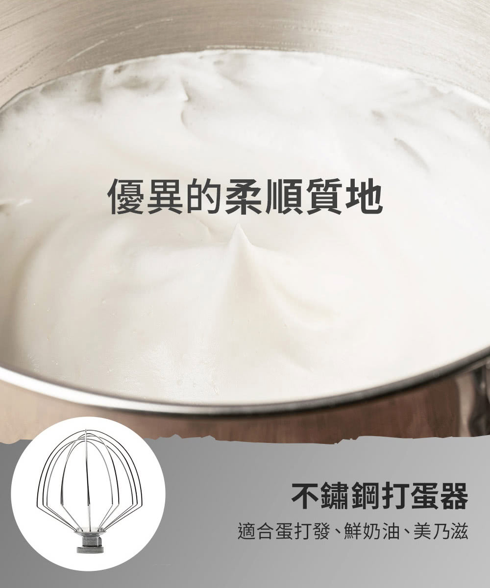 Cuisinart美膳雅 SM-50BCTW - 詳情8